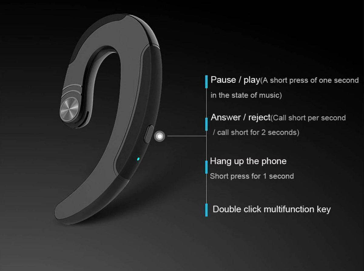 BoneTech Earphones - Libiyi